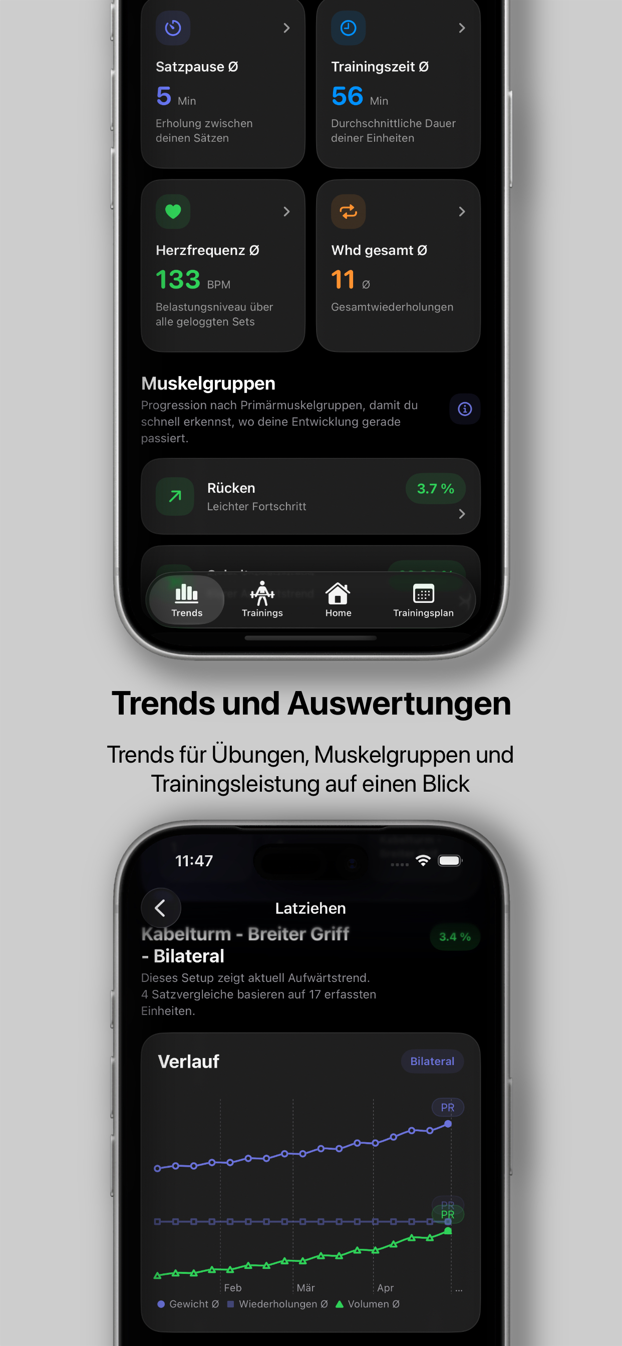 Trend Screenshot