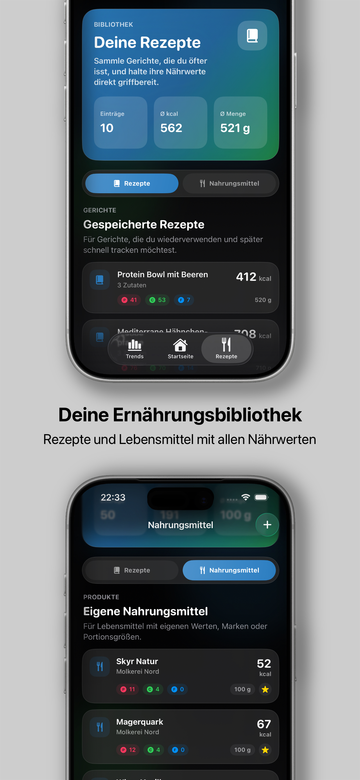 Nutrition Rezepte und Lebensmittel