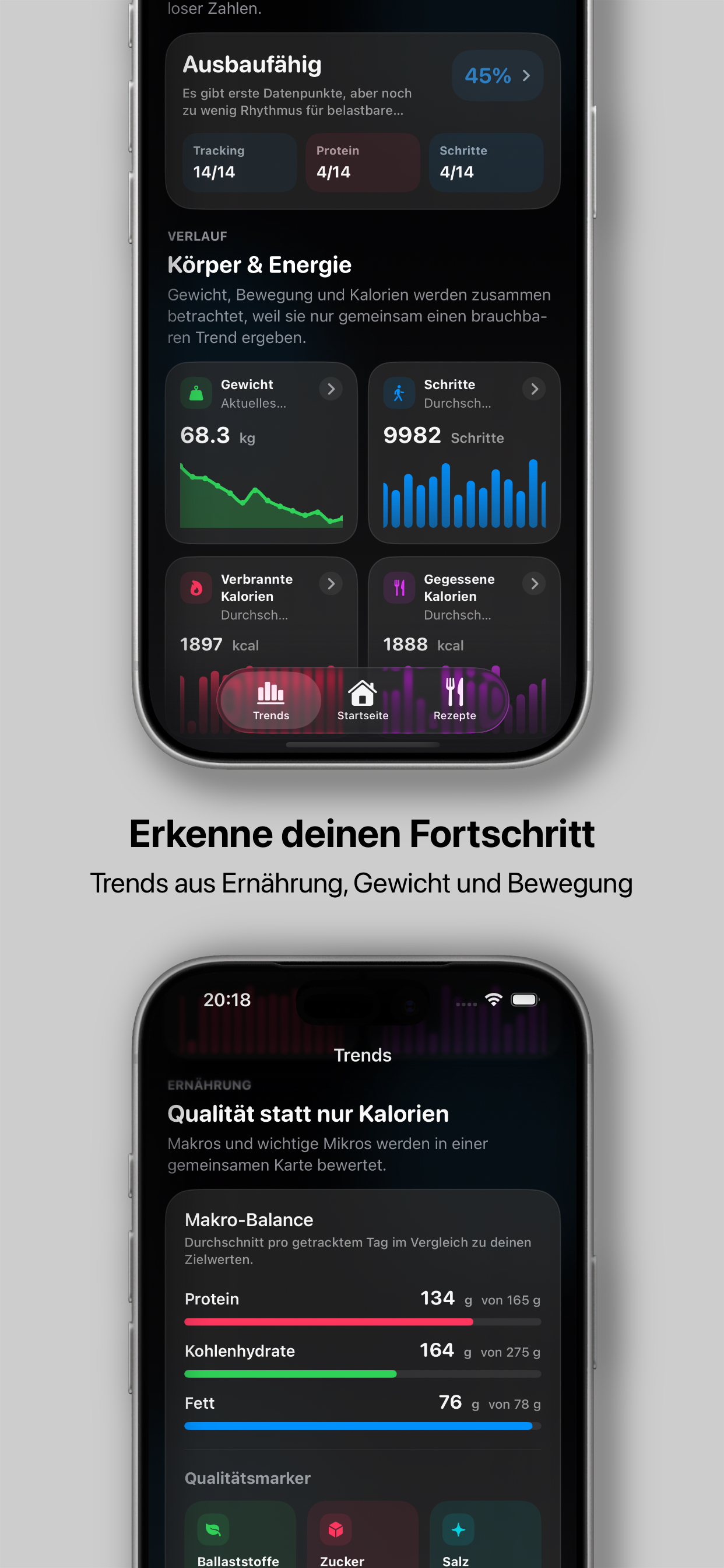Nutrition Trend Screenshot